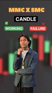 CANDLE KING MMC all Phases + Top 4 trading strategies Courses
