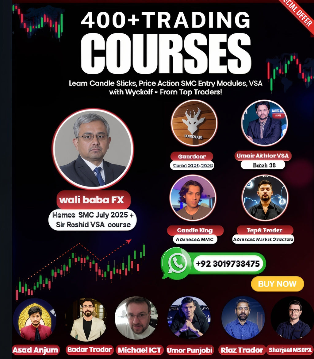 Trading mastery courses 2025
