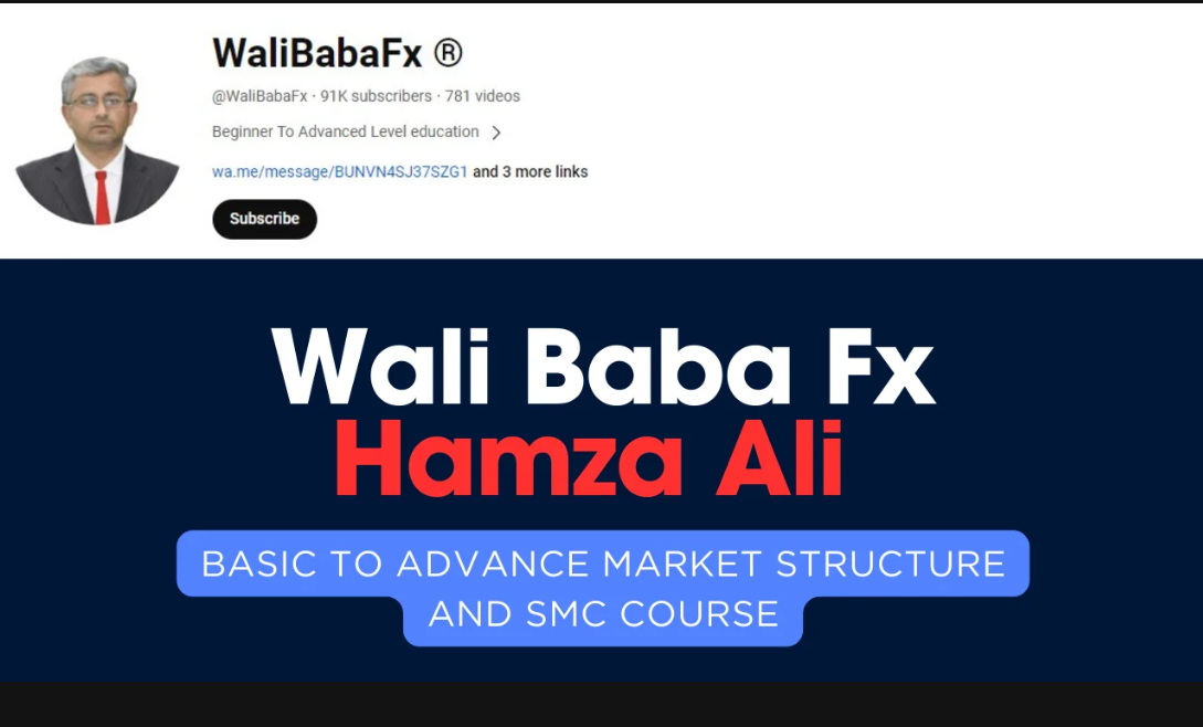 Hamza Wali Baba Fx – Basic to Advanced Market Structure and SMC Course